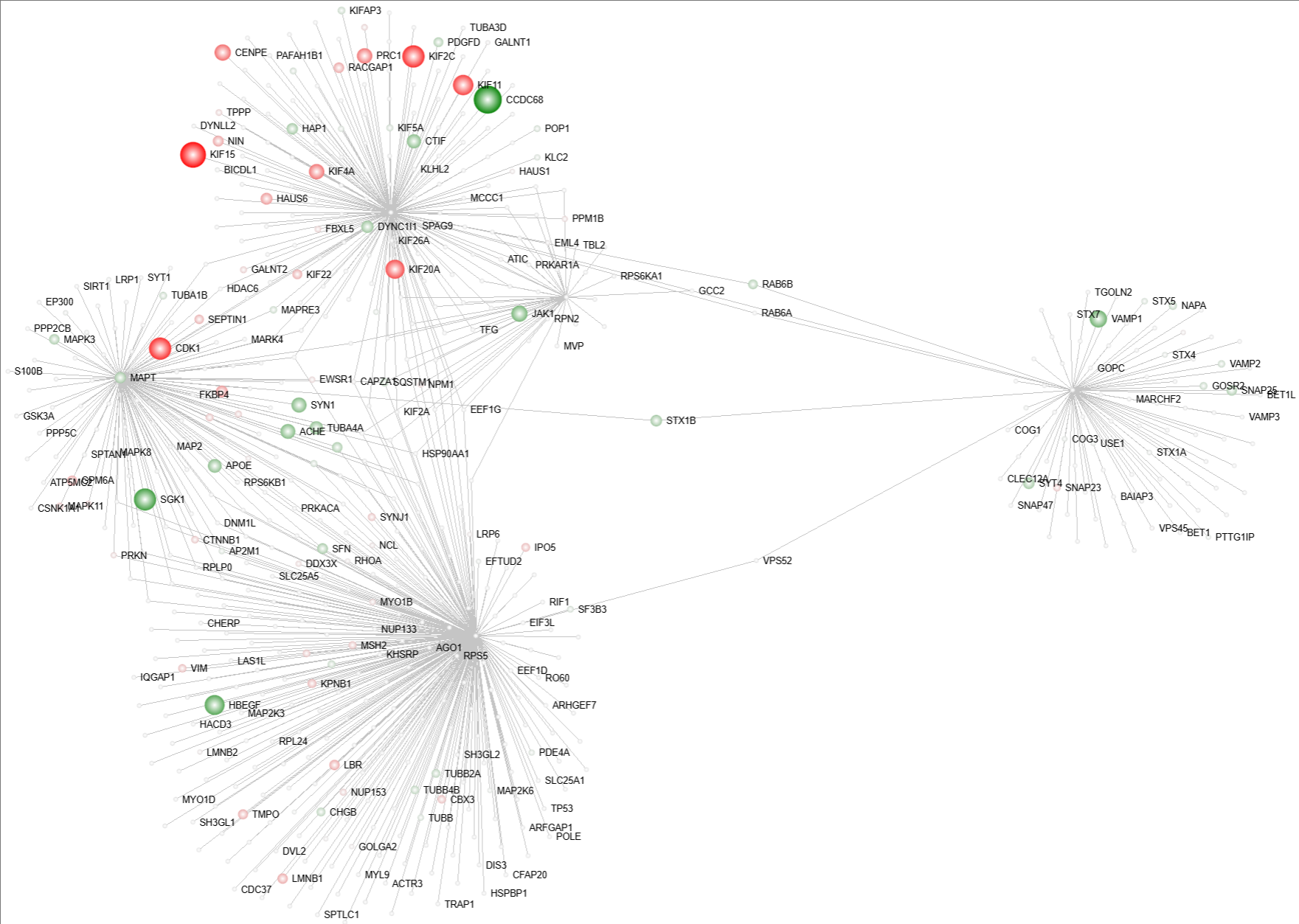 Change both node color and node size