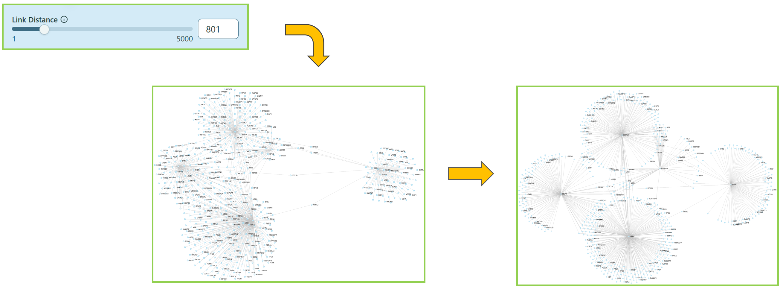 Change Link Distance