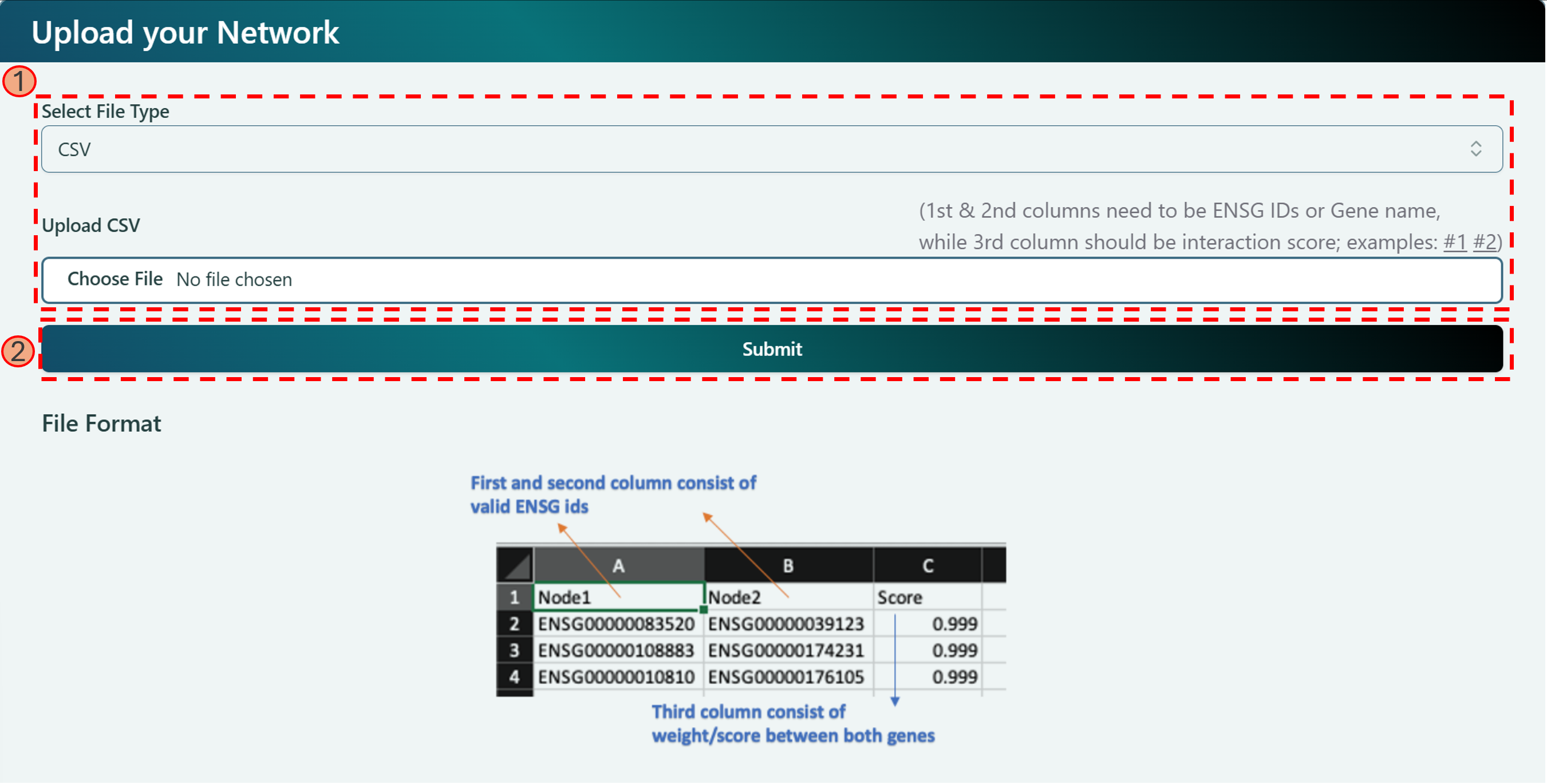 Dashboard for "Upload Network"