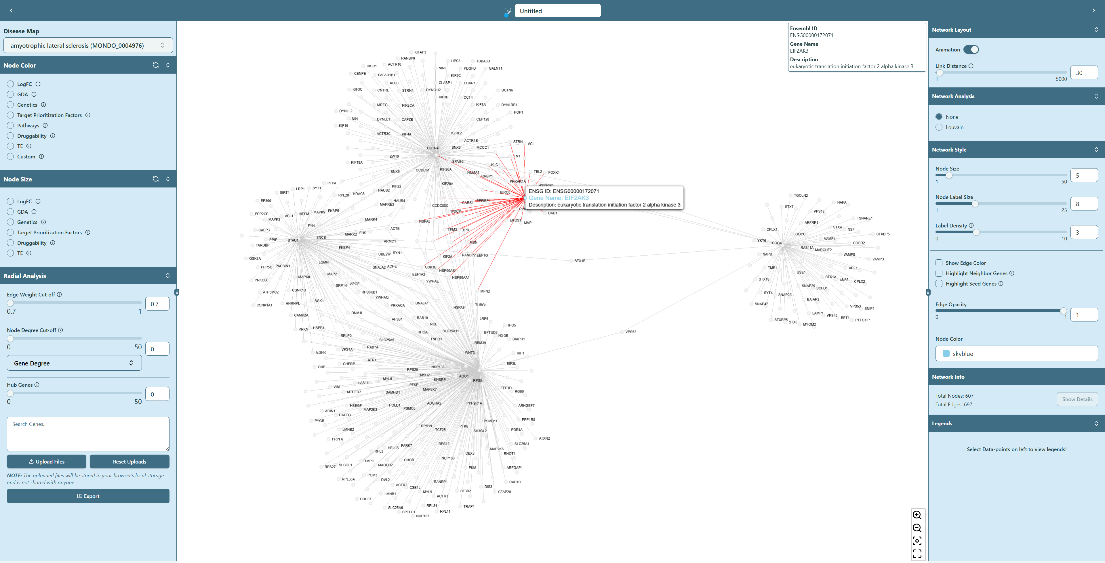 Gene information showing up while hovering/clicking the node