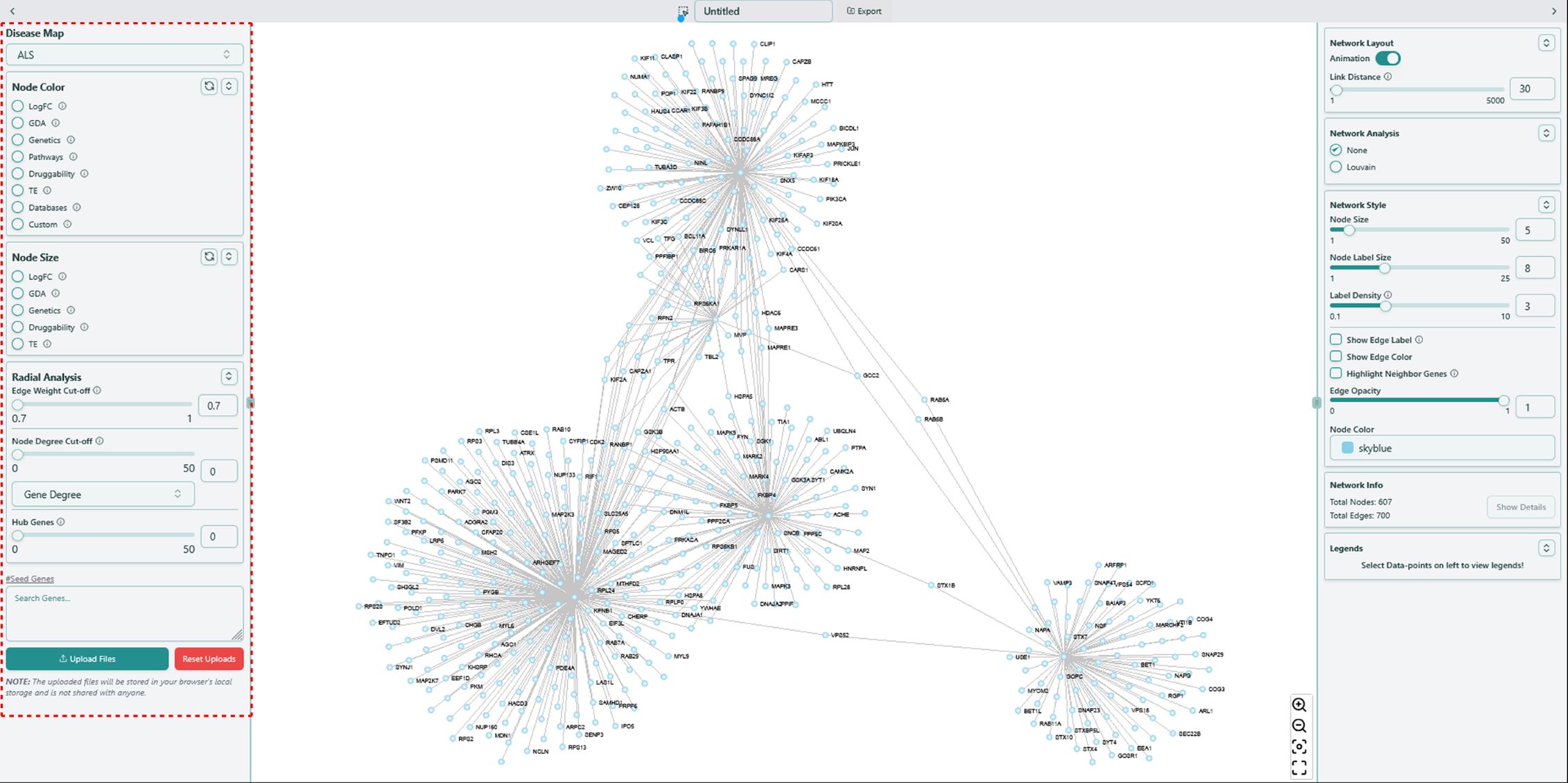 Left panel of network visualization page